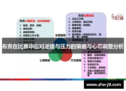 布克在比赛中应对逆境与压力的策略与心态调整分析