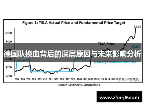 德国队换血背后的深层原因与未来影响分析