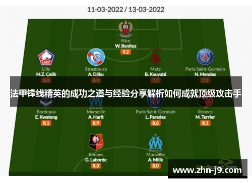 法甲锋线精英的成功之道与经验分享解析如何成就顶级攻击手 法甲锋线精英的成功之道与经验分享解析如何成就顶级攻击手