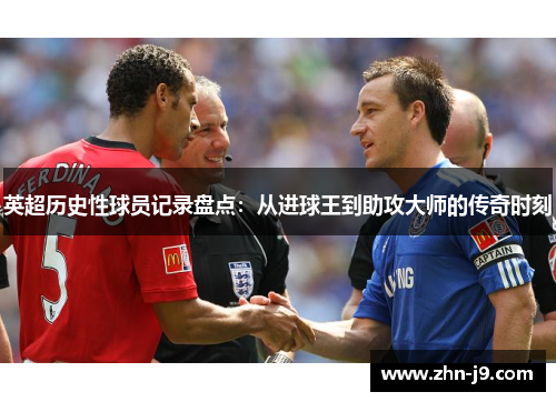 英超历史性球员记录盘点:从进球王到助攻大师的传奇时刻 英超历史性球员记录盘点:从进球王到助攻大师的传奇时刻