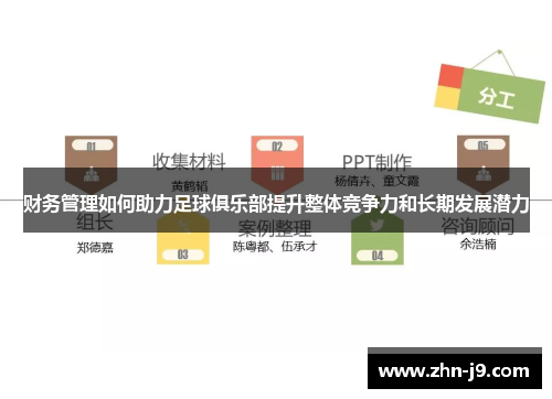 财务管理如何助力足球俱乐部提升整体竞争力和长期发展潜力