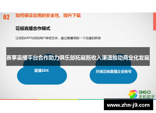 赛事直播平台合作助力俱乐部拓展新收入渠道推动商业化发展
