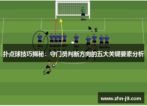 扑点球技巧揭秘：守门员判断方向的五大关键要素分析