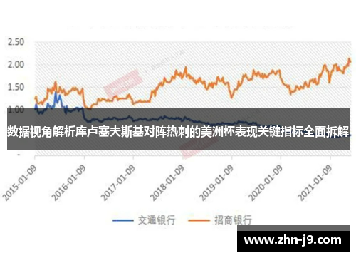 数据视角解析库卢塞夫斯基对阵热刺的美洲杯表现关键指标全面拆解