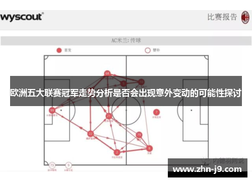 欧洲五大联赛冠军走势分析是否会出现意外变动的可能性探讨