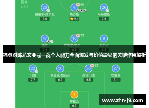 福登对阵尤文亚冠一战个人能力全面爆发与价值彰显的关键作用解析 福登对阵尤文亚冠一战个人能力全面爆发与价值彰显的关键作用解析